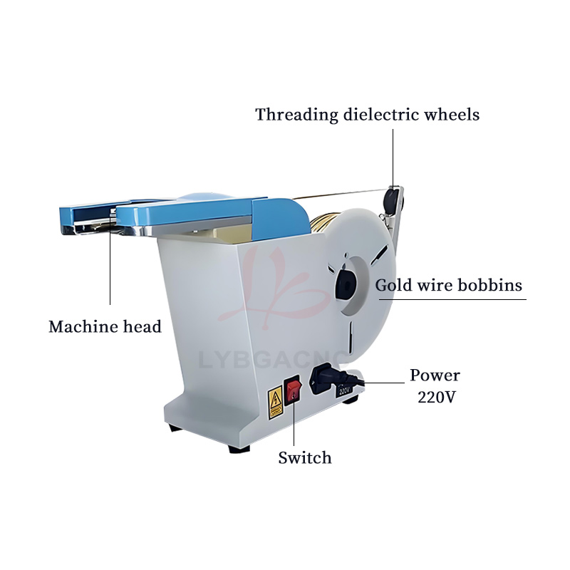 LY-TDE wire tie machine sealin - Tool Bag 评论和价格