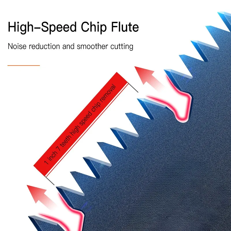 Folding Saw Woodworking Foldin - Hacksaw 评论和价格